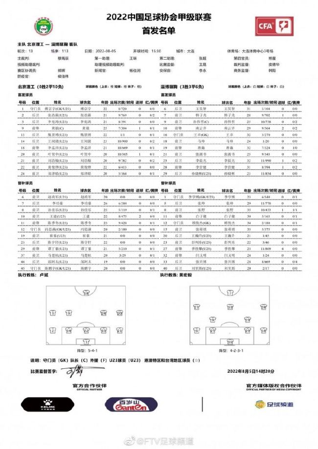 接受Pressing采访时，尤文名宿拉瓦内利谈到了关于尤文图斯和国际米兰的话题。